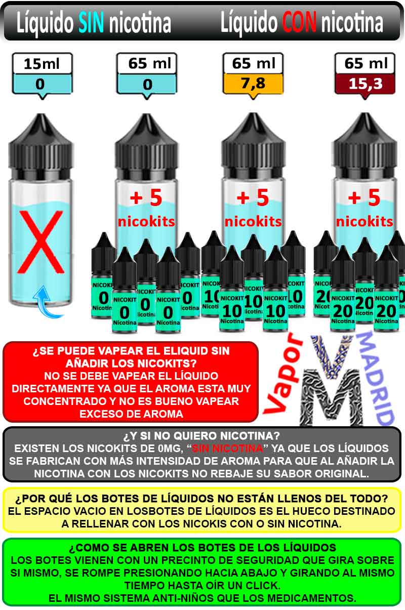 longfill