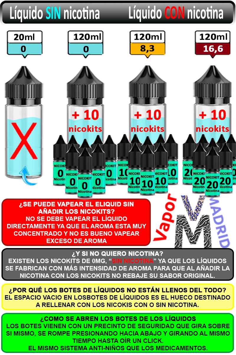 longfill
