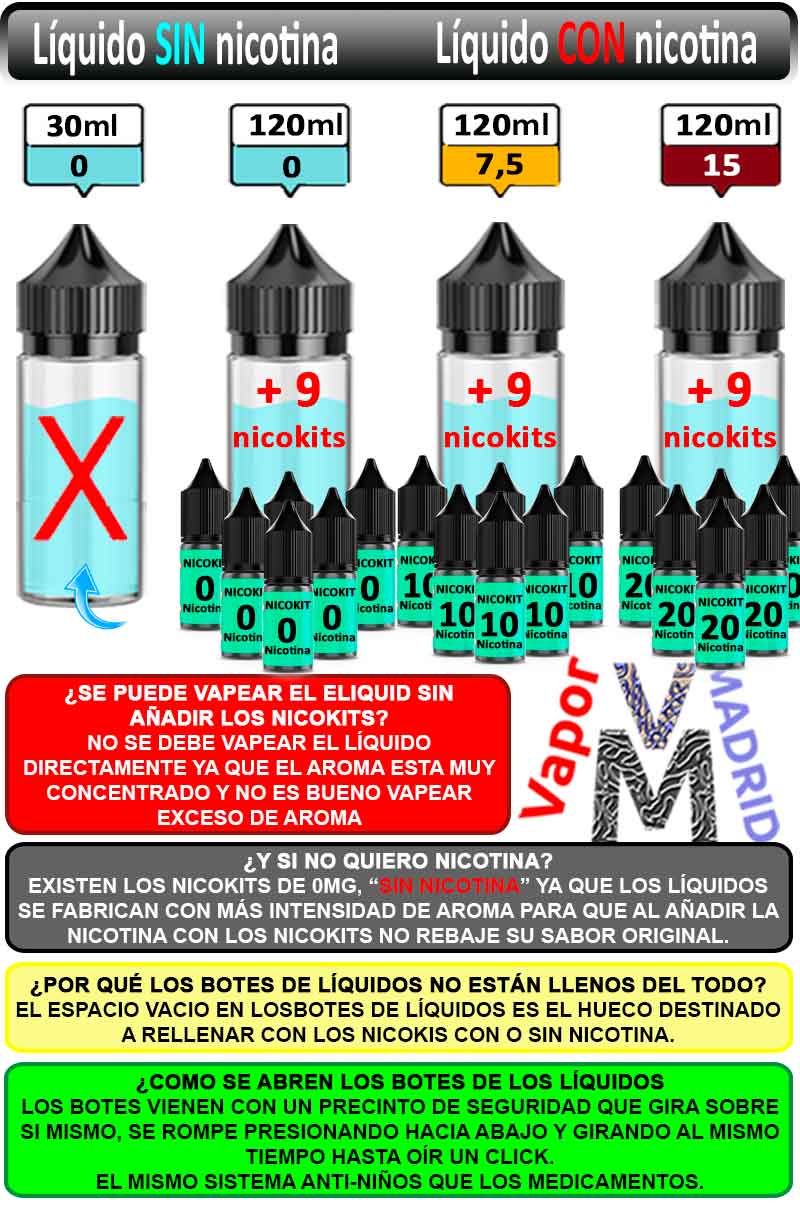 longfill