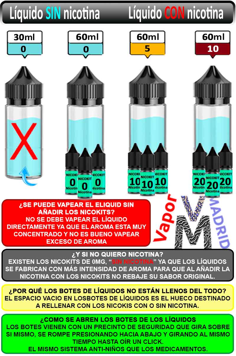 longfill