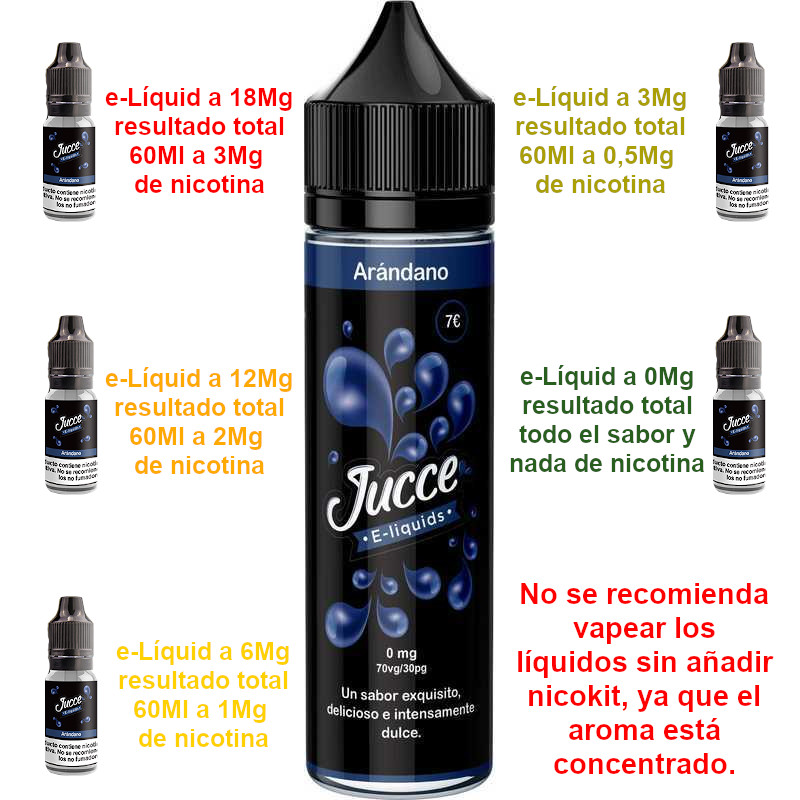 Arándano Jucce E liquid 10ML - Vapeo Nurandena Capacidad 10 ml Nicotina Sin  Nicotina